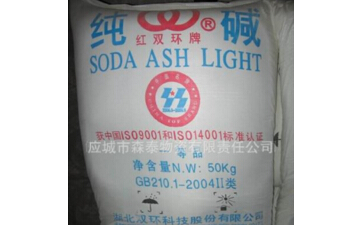 工業(yè)純堿價(jià)格